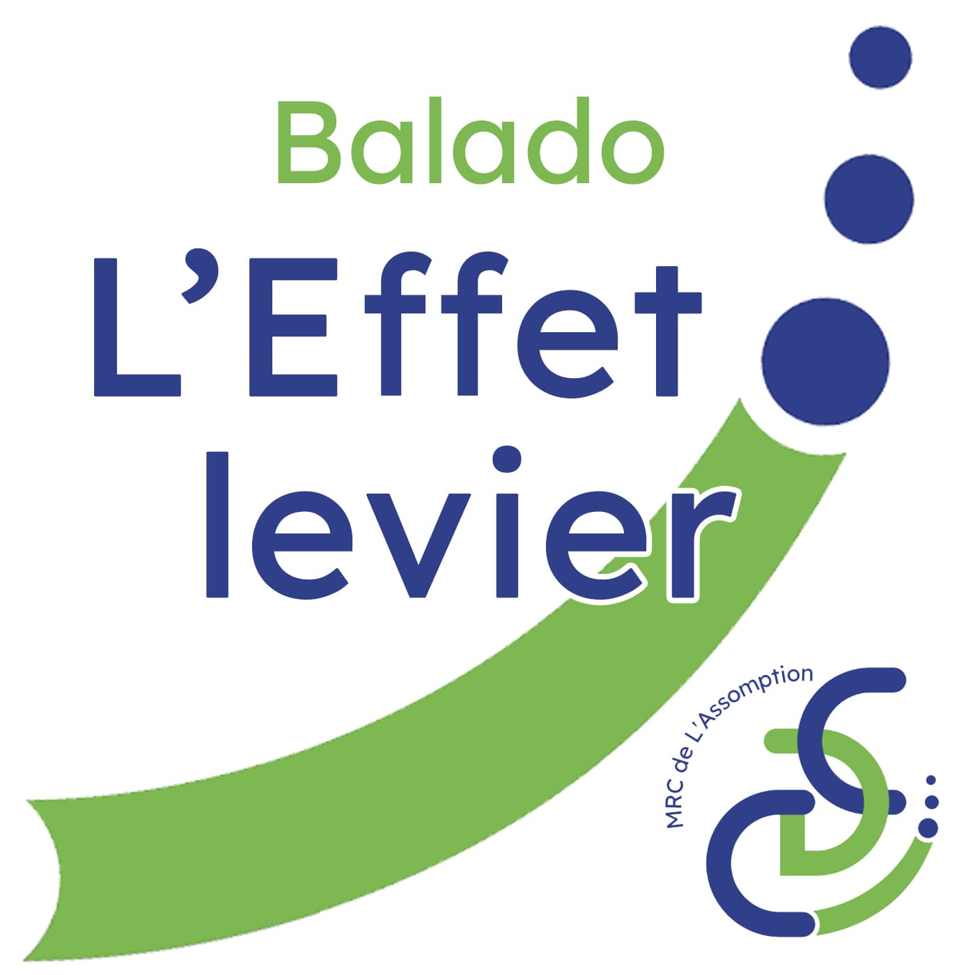 L'Effet levier CDC