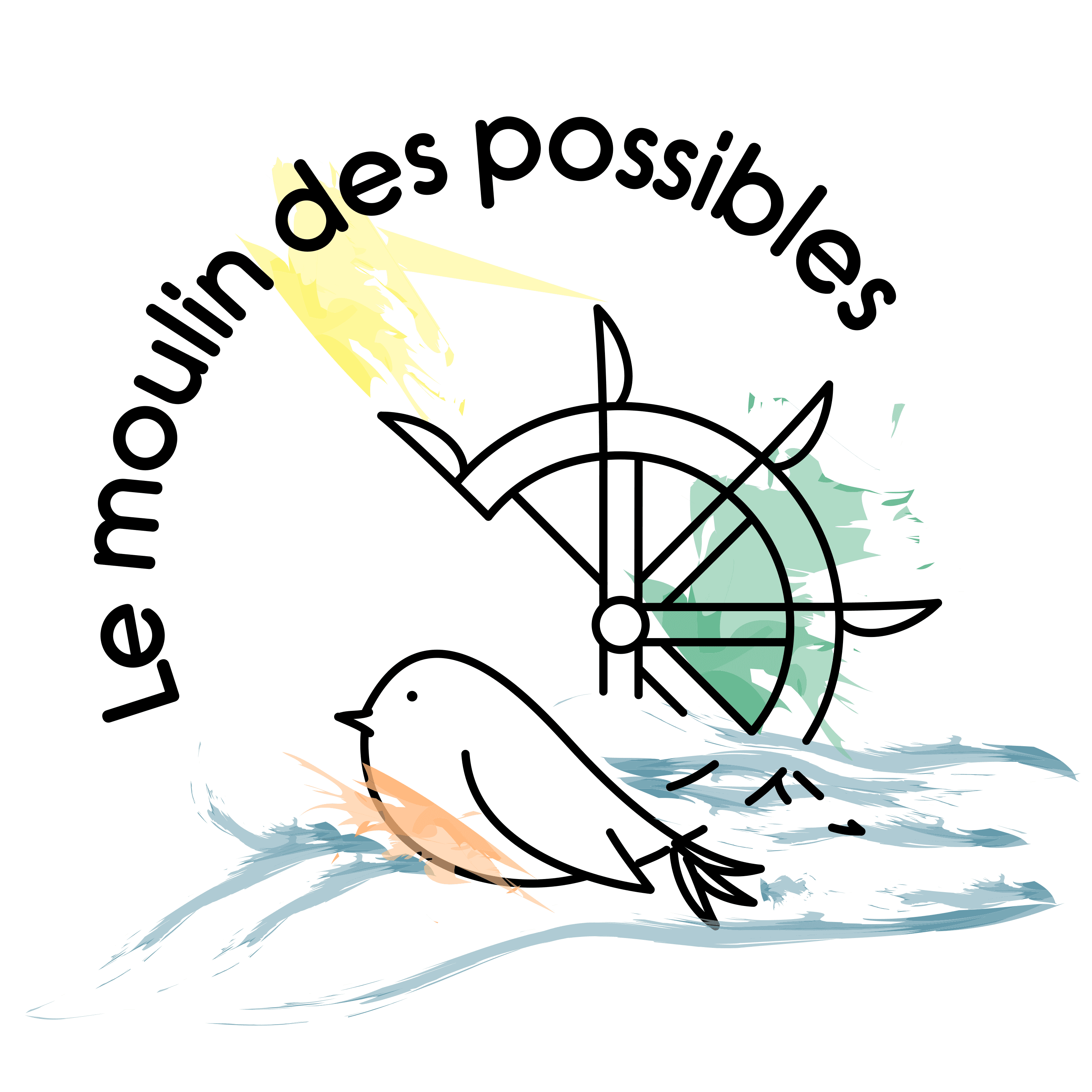 Le Moulin des possibles